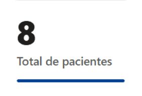 total-de-pacientes-CMP
